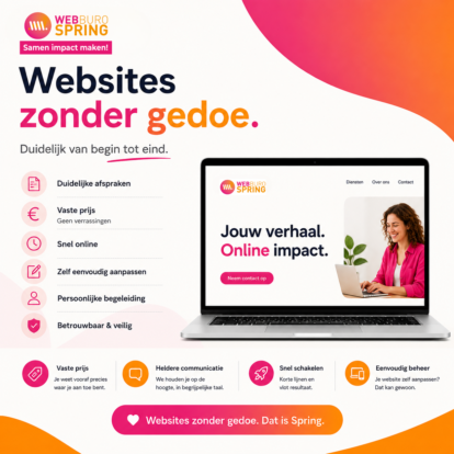 Bekijk deze afbeelding van de blog Waarom websites vaak duurder worden dan afgesproken op Webburo Spring BV